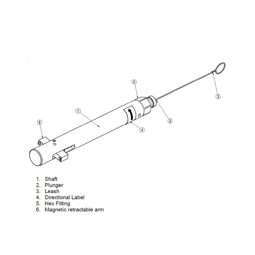 Drawing details