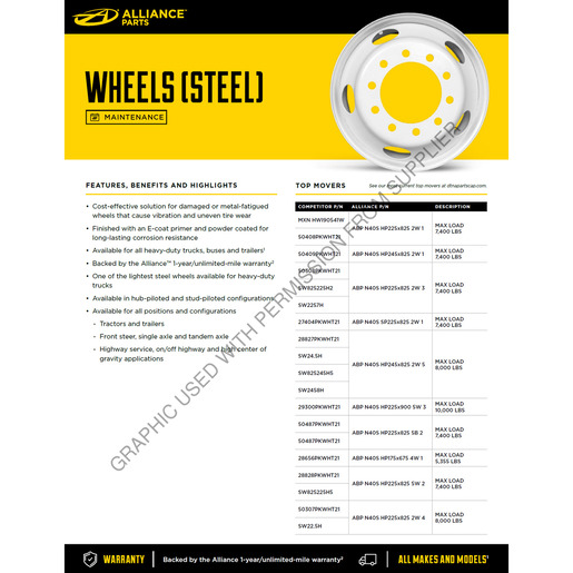 Assembly details