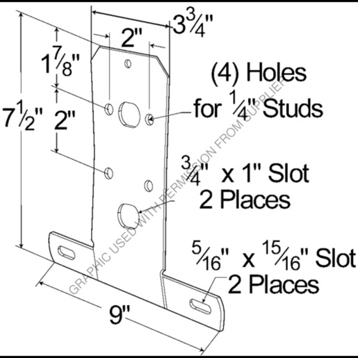 Drawing details