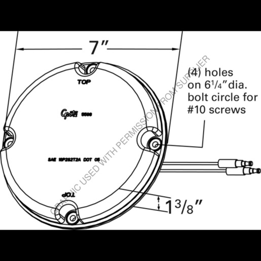 Drawing details